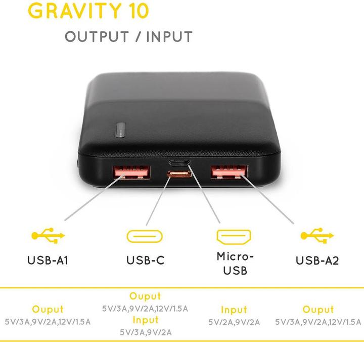 Immagine prodotto Sunslice Trekker Kit Pro (10000 mAh, 18 W, 18 Wh)