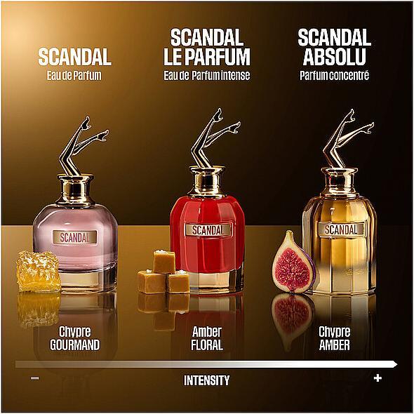 Produktbild Gaultier Absolu Eau de Parfum (Eau de Parfum, 30 ml)