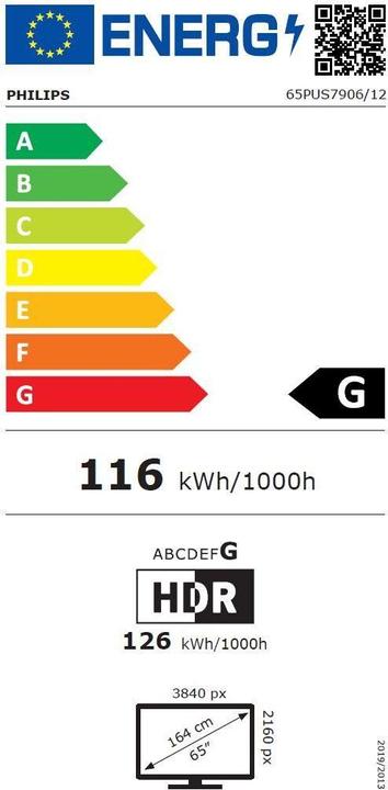 Energie-Label Philips 65PUS7906 Ambilight (65", PUS7906, LCD, 4K, 2021)