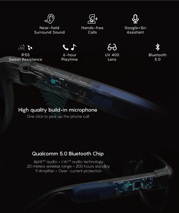 Produktbild Mutrics Smart Audio Sunglass