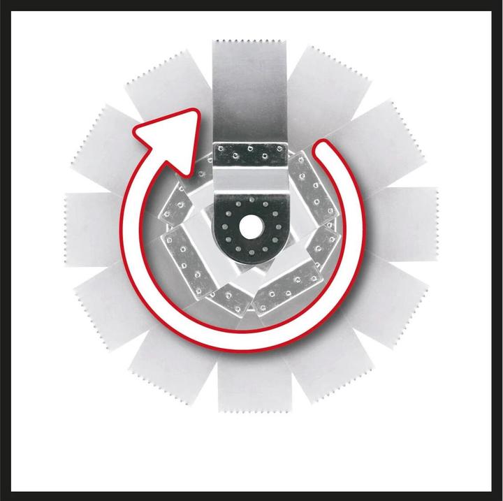 Actual product image Einhell Te-Mg 200 Ce