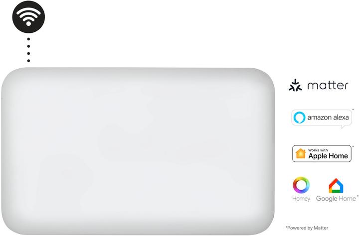 Produktbild Mill Invisible Smart WiFi PanelHeater 700W