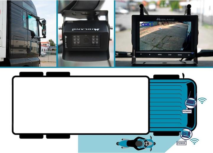 Immagine prodotto Midland Guardiano del camion