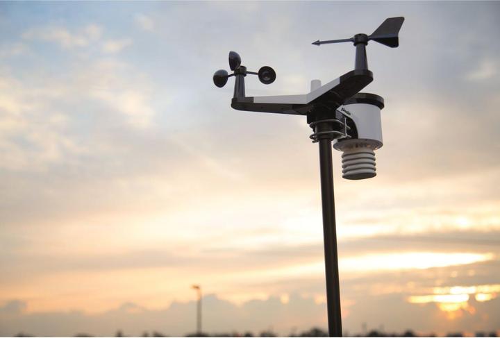 Actual product image Alecto WEERSTATION WS-5500