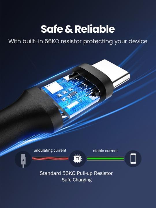 Actual product image Ugreen USB-C to USB-A 2.0 Cable (1 m, USB 2.0)