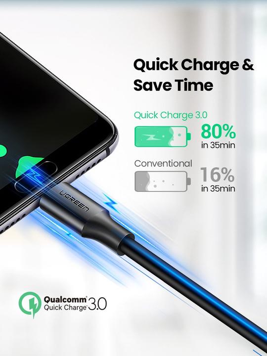 Actual product image Ugreen USB-C to USB-A 2.0 Cable (1 m, USB 2.0)