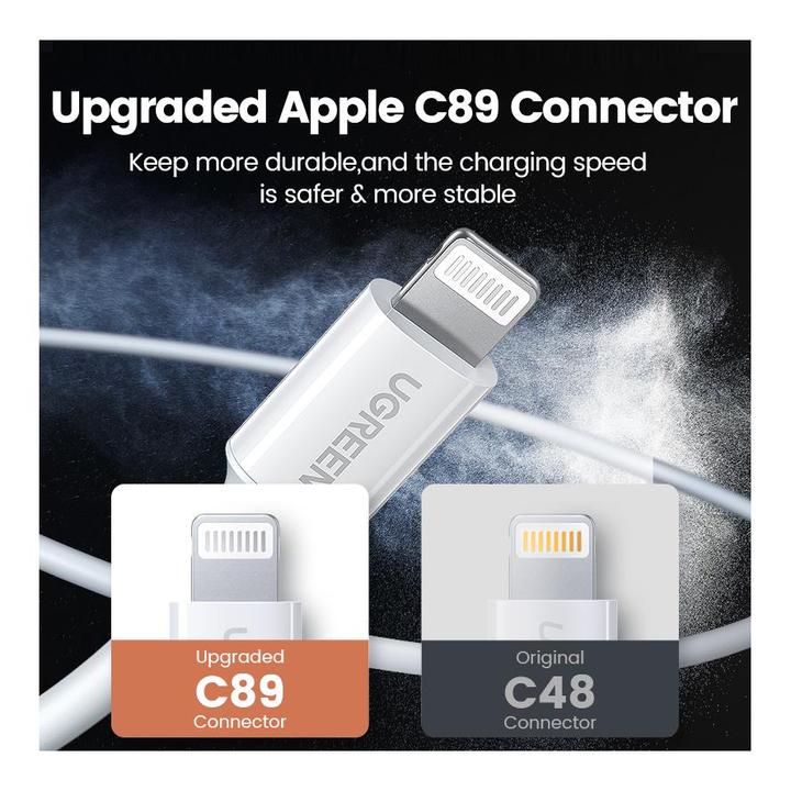 Immagine prodotto Ugreen Cavo da fulmine a USB-A 2.0 (0.25 m, USB 2.0)