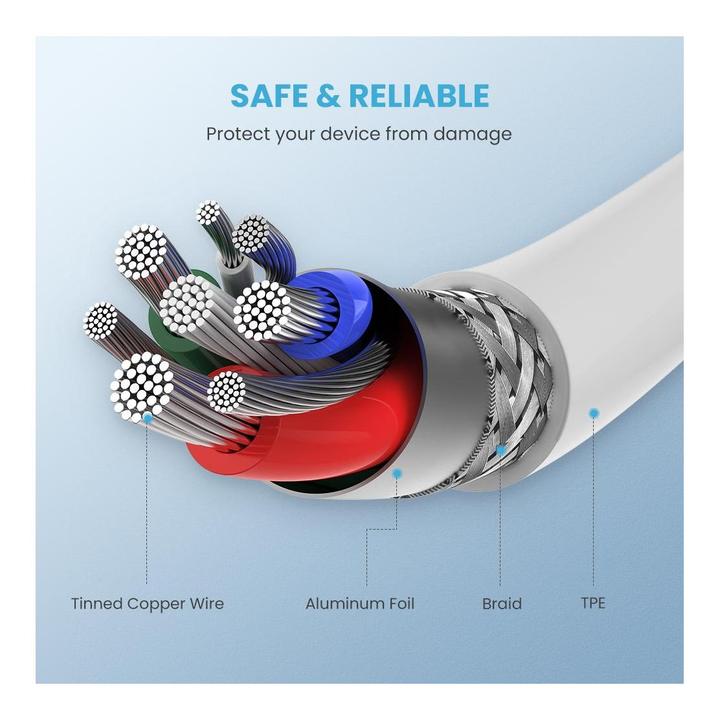 Immagine prodotto Ugreen Cavo da fulmine a USB-C 2.0 (2 m, USB 2.0)
