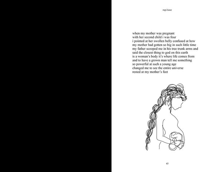 Image du produit Milk and Honey (Anglais, Rupi Kaur, 2015)