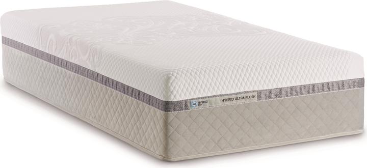 Produktbild Sealy Hybrid Ultra Plush (180 x 200 cm)
