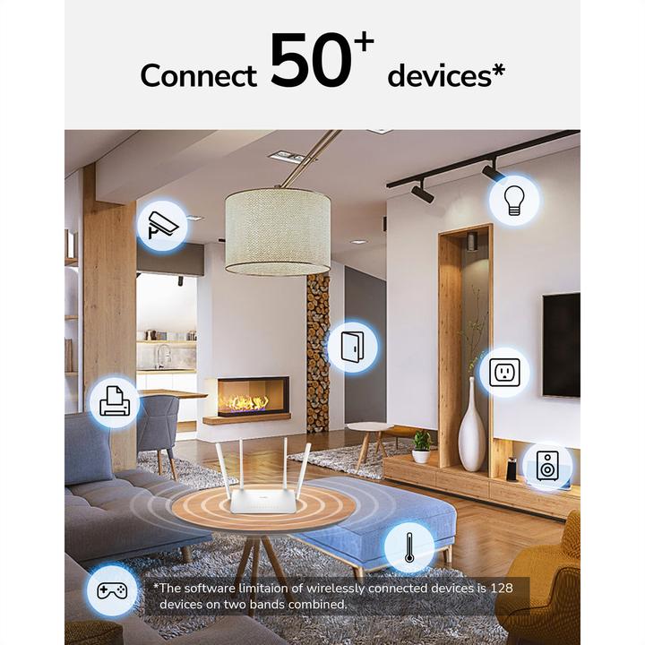 Actual product image Cudy WR1300