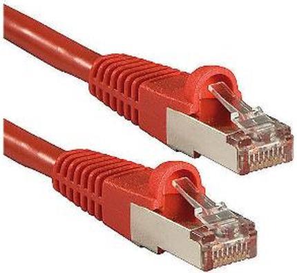 Produktbild Lindy Netzwerkkabel (LSOH, PiMF, S/FTP, CAT6a, 0.30 m)