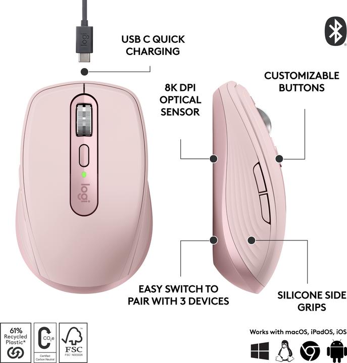 Produktbild Logitech MX Anywhere 3S (Kabellos)