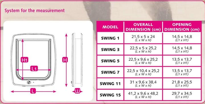 Immagine prodotto Ferplast Porta gatto Swing 5T 4 vie bianco (Gattaiola manuale)