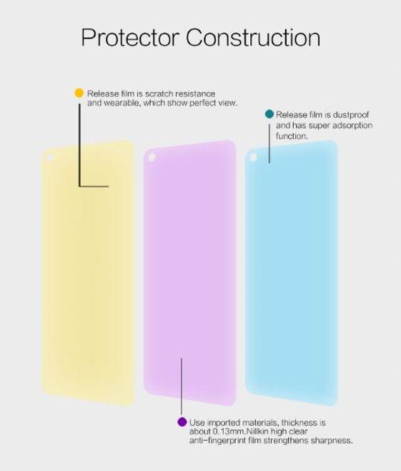 Produktbild Nillkin Super Clear Series Schutzfolie (1 Stück, OnePlus Nord)