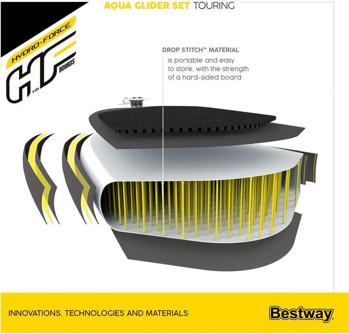 Actual product image Bestway Aqua Glider (320 cm, 2-piece)