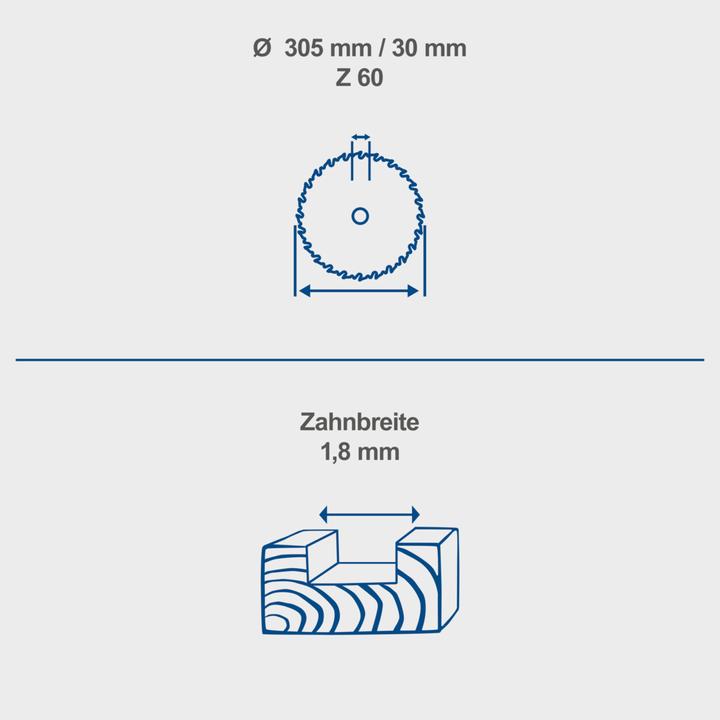Actual product image Scheppach HW circular saw blade