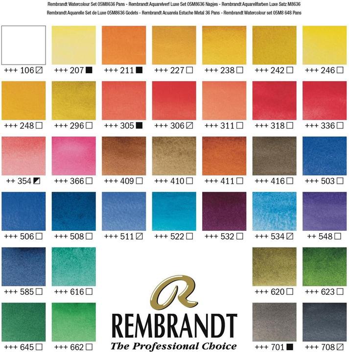 Produktbild Rembrandt Aquarellfarbe Water colour box 36 Näpfchen, Mehrfarbig (Mehrfarbig, 360 ml)