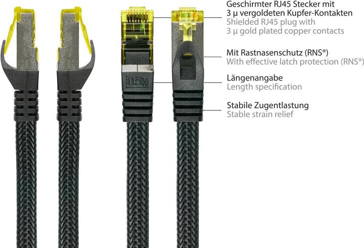 Immagine prodotto Python Cavo patch RJ45 serie ® con cavo grezzo Cat.7, protezione naso a scatto (RNS®) e intreccio in (S/FTP, CAT6a, 2 m)