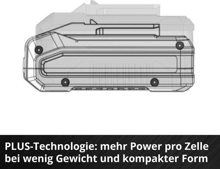 Productafbeelding Einhell Oplaadbare batterij, 18 V 3,0 Ah, PXC Plus Twinpack (18 V)