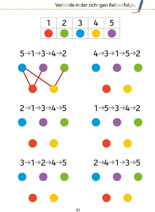 Actual product image Maier:My exercise book concentration - 1 (German, Maier, Ulrike, 2024)