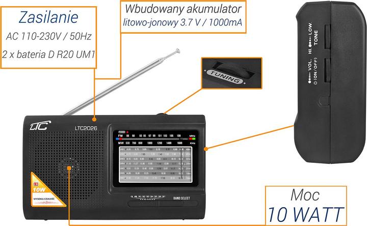 Actual product image LTC 2026 Wilga Radio (FM, MW, KW)
