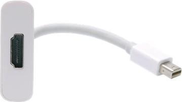 Actual product image JJ Computer Mini DVI — HDMI (Typ A) (HDMI, 100 cm)
