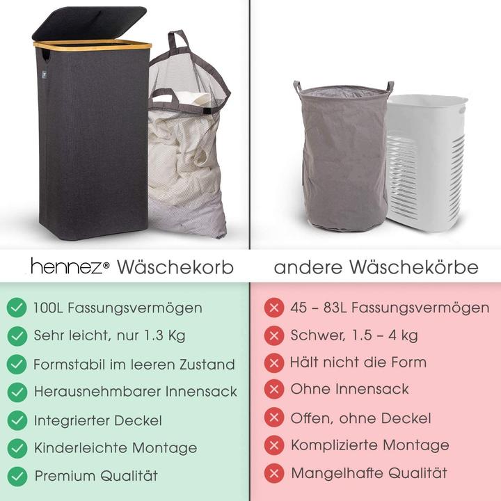 Produktbild Hennez Wäschekorb mit Deckel (100 l)