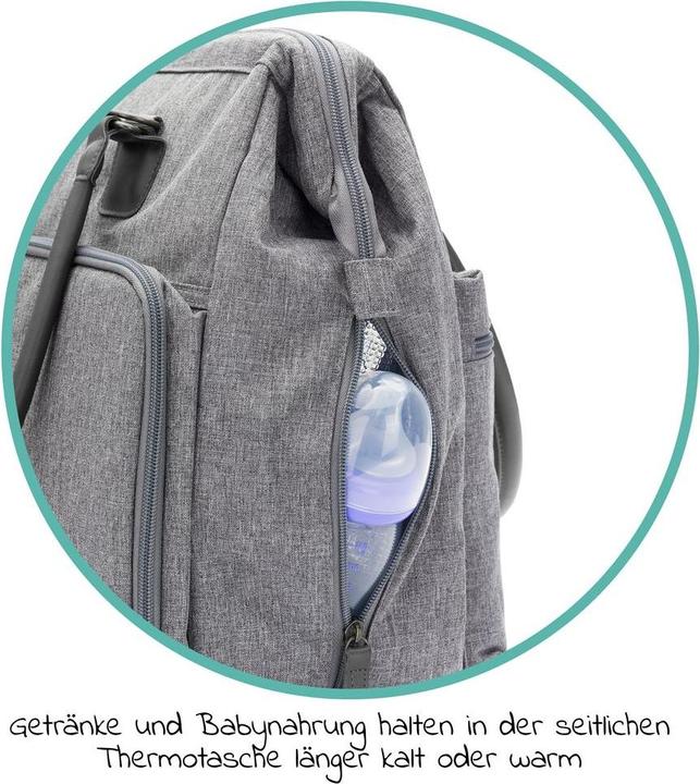 Image du produit Fillikid Sacs à langer et sacs à dos à langer Sac à langer Oxford avec matelas à langer, poches intérieures