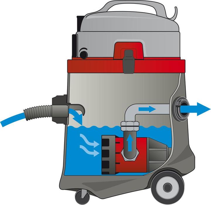 Immagine prodotto Sprintus Aspirapolvere per solidi e liquidi, aspirapolvere a pompa N 51/1 KPS 50 l (Aspirapolvere a umido e a secco)
