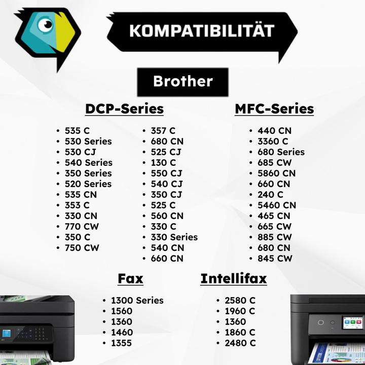 Energy Label Inkadoo Printer Cartridges Compatible with Brother LC-1000BK Ink Cartridge, Black Black (FC)