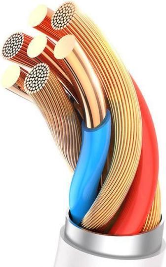 Immagine prodotto Joyroom Convertitore audio (Lightning, Jack da 3.5mm)