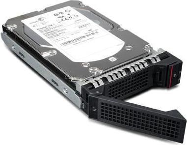 Actual product image Lenovo ThinkServer Gen 5