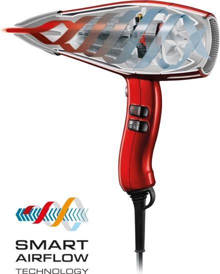 Actual product image Valera Swiss Silent Jet 8500 Ionic Rotocord