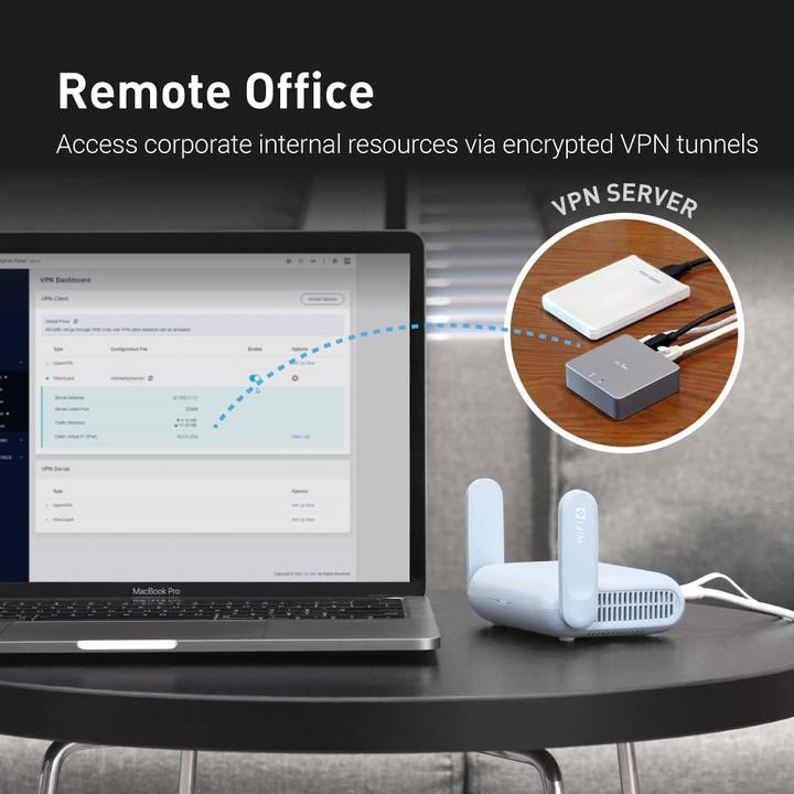 Immagine prodotto iNET Router Gigabit tascabile WiFi 6 wireless da viaggio