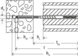 Productafbeelding Fischer VBS-M8x205 (100 Pcs.)