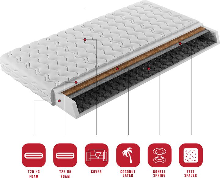 Produktbild ADRK Furniture Matratze Bonell-Federkern PRESTIN 120x200 cm (120 x 200 cm, Federkern)