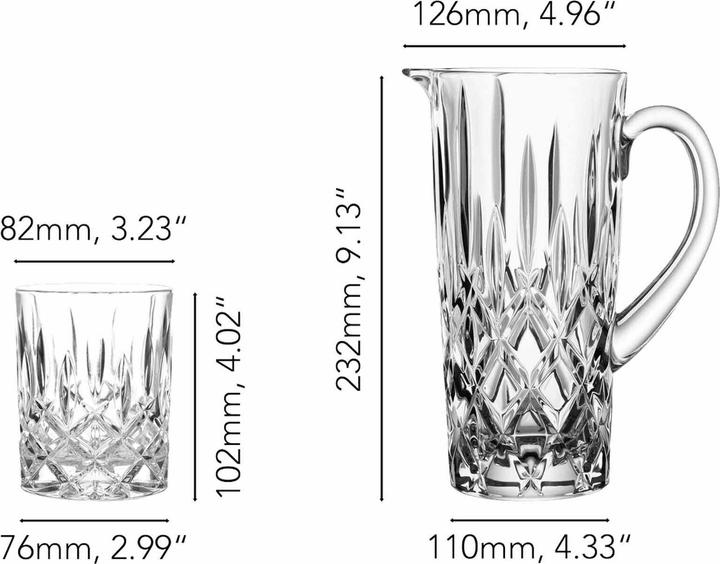 Produktbild Nachtmann Noblesse Becher- und Krug-Set
