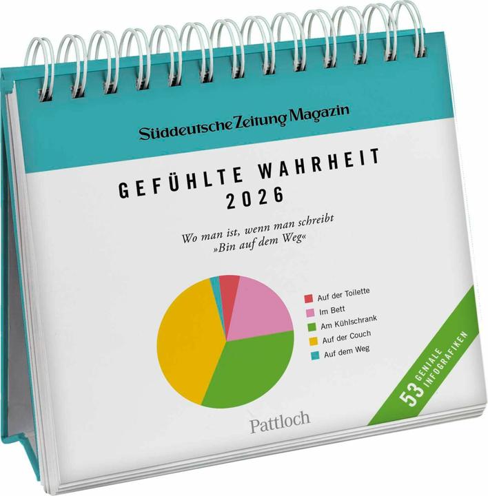 Actual product image Postkartenkalender 2026: Gefühlte Wahrheit (Hardcover, German)