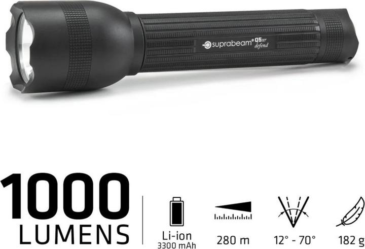 Immagine prodotto Suprabeam Q5xr Defend Mk. I (16.10 cm, 1000 lm)