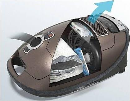 Actual product image Miele SF-HY 60