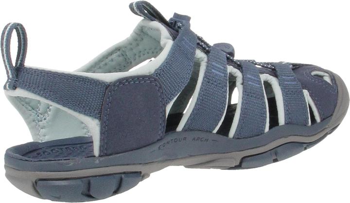 Actual product image Keen W Clearwater CNX (40)