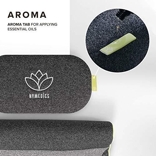 Produktbild Homedics Stretchingmatte XS (40 mm)