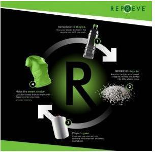 Produktbild Rukka Flow (25, Hundemantel)
