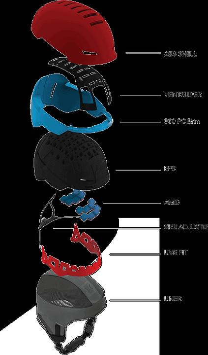 Produktbild Atomic Savor Visor Stereo (55 - 59 cm, M)