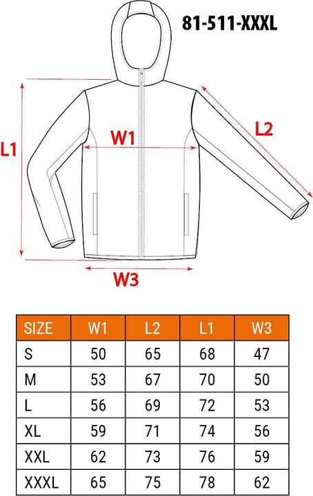Nährwerte und Zutaten Neo PREMIUM Arbeitssweatshirt doppellagig Grösse XXXL (3XL)