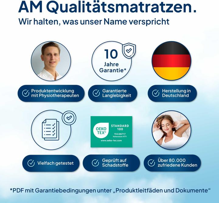Produktbild AM Qualitätsmatratzen Orthopädischer 7-Zonen Taschenfederkern (140 x 180 cm, Federkern)