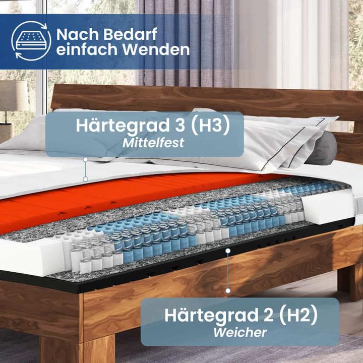 Produktbild Mara Vital Sleep Balance TFK (90 x 200 cm, Federkern)