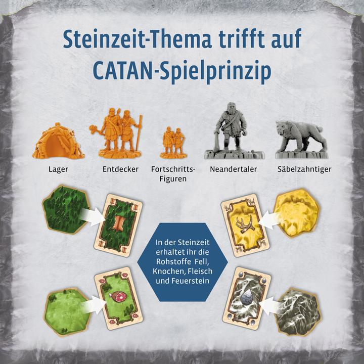 Produktbild Kosmos Catan - Aufbruch der Menschheit (Deutsch)