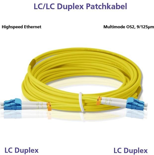 Actual product image Helos Fiber optic patch cable (CAT6, 5 m)